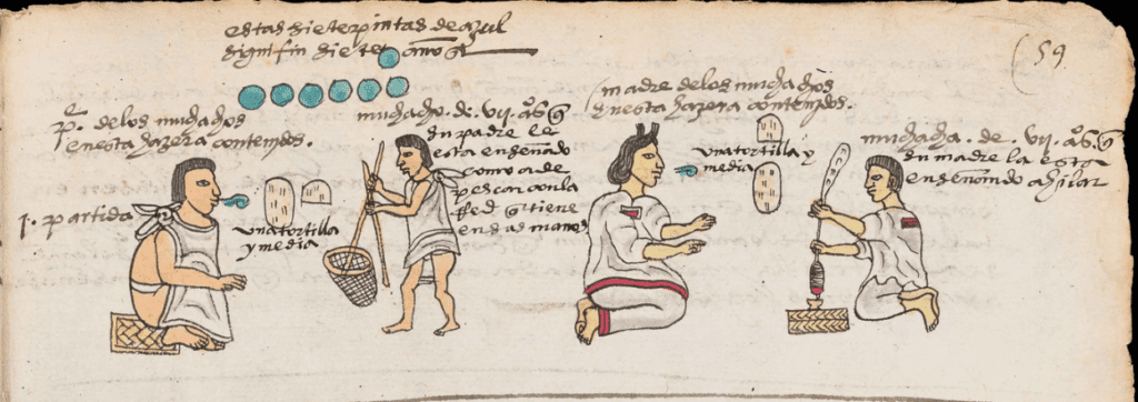 Hábitos e costumes das crianças astecas 6 Crianças astecas aos 7 anos de idade